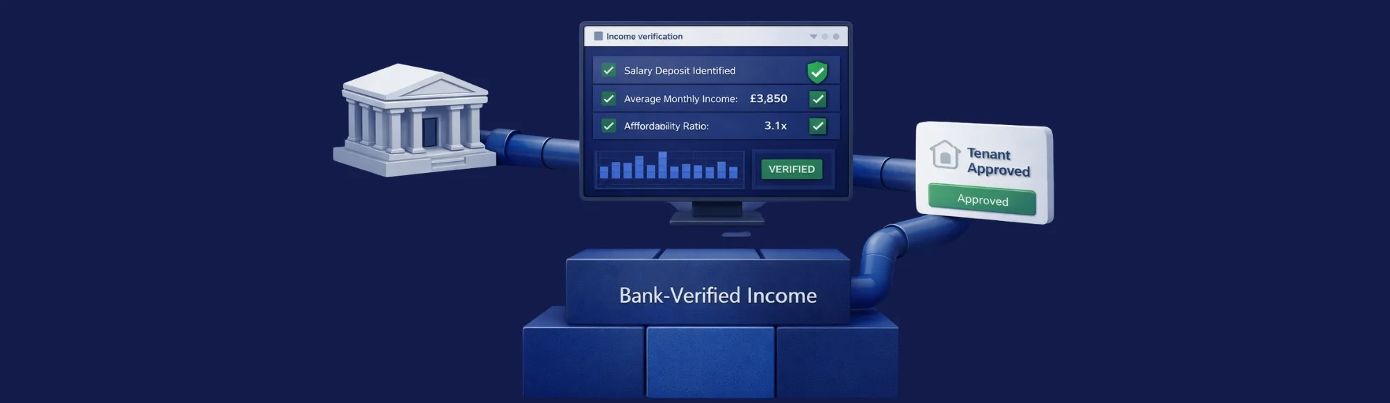 Rent Affordability Check: Verify Tenants with Bank-Verified Data 3 Rent Affordability Check: Verify Tenants with Bank-Verified Data