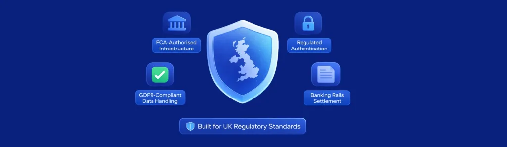 rent collection service