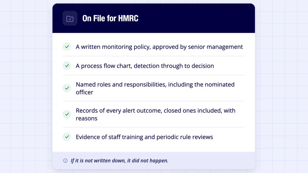 Transaction monitoring process documentation checklist for HMRC compliance inspections