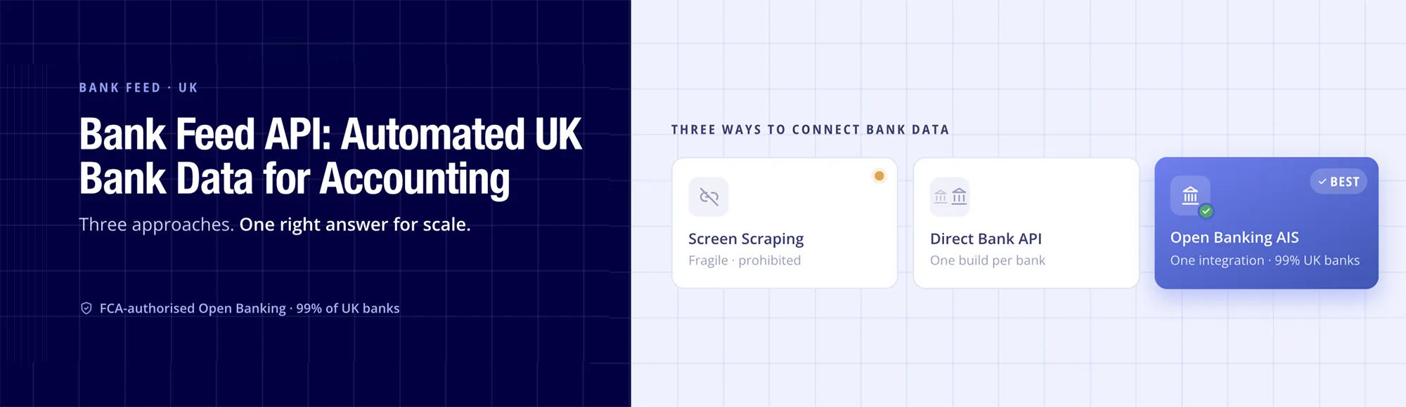 Bank Feed API: Automated UK Bank Data for Accounting 19 Bank Feed API: Automated UK Bank Data for Accounting