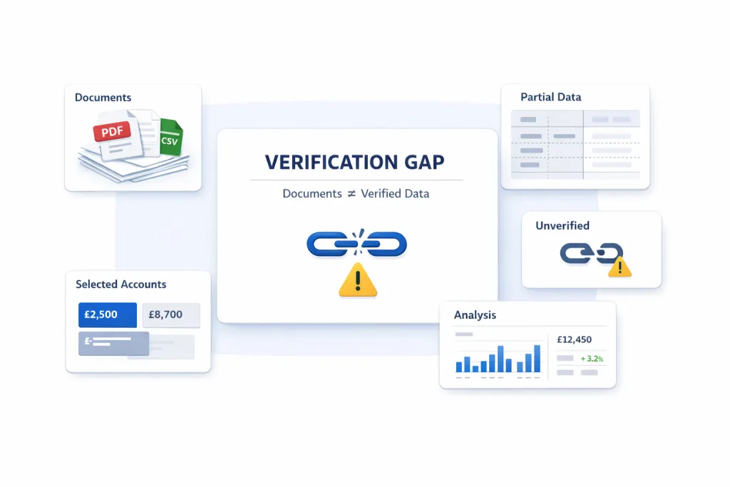 Why Do Document-Based Transaction Services Create Verification Gaps