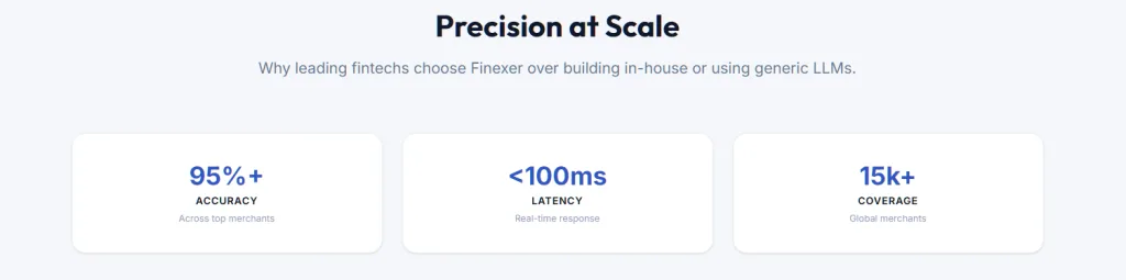 Finexer Transaction Enrichment API: From Standard Open Banking Data to Merchant Intelligence 5 transaction data enrichment api usps