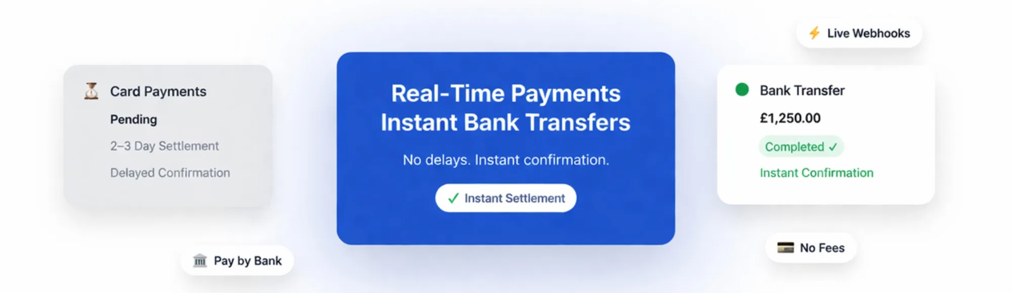Real Time Payments UK: Why Platforms Are Moving from Card Settlement to Instant Bank Transfers 13 Real Time Payments UK: Why Platforms Are Moving from Card Settlement to Instant Bank Transfers