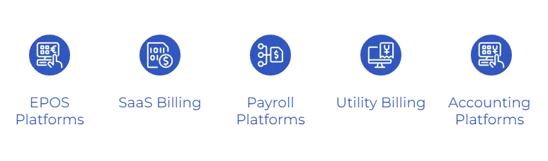 How Open Banking Payment Flow Works Inside Platform Payment Systems 6 Common Use Cases