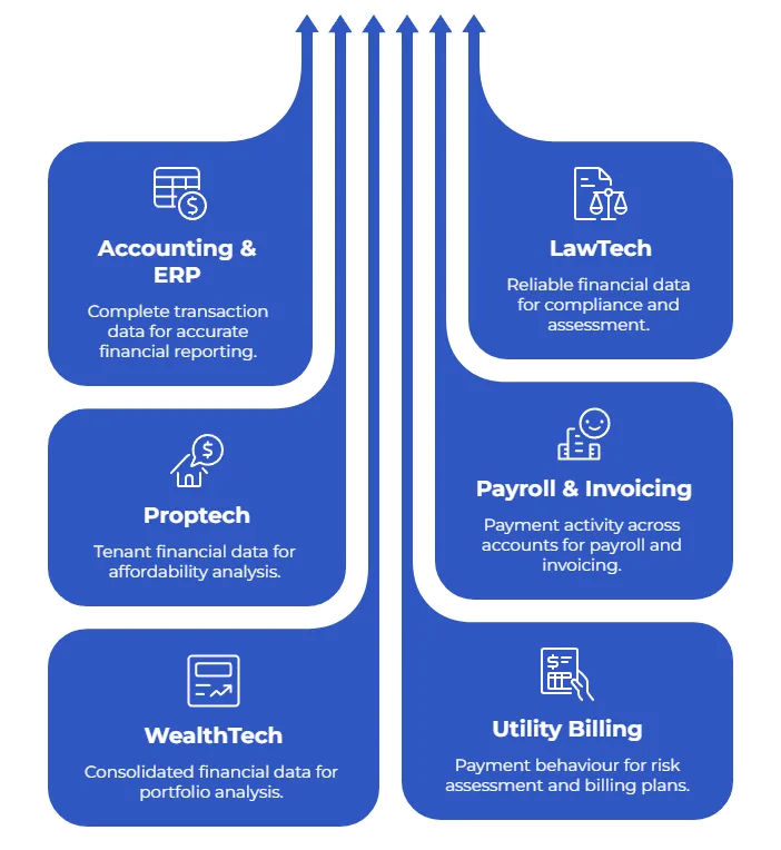 How Account Aggregation Services Work for Multi-Bank Financial Platforms 6 data aggregation services
