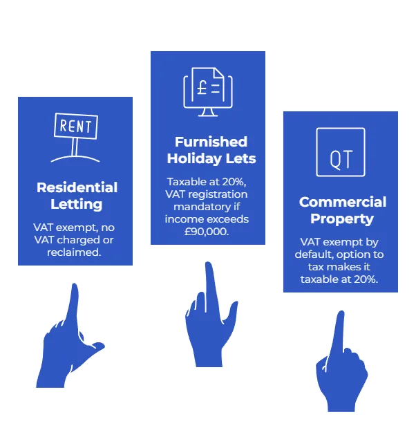 VAT on Rental Income UK: Why Platforms Struggle to Identify and Track Taxable Rent 3 vat on rental income uk