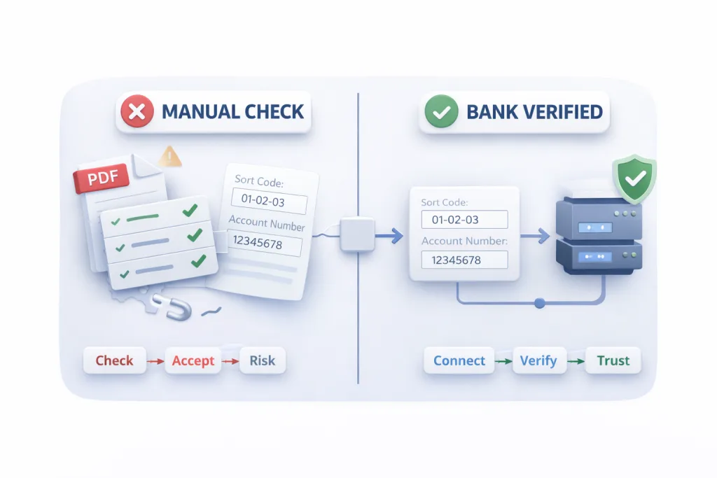 how to verify bank account details
