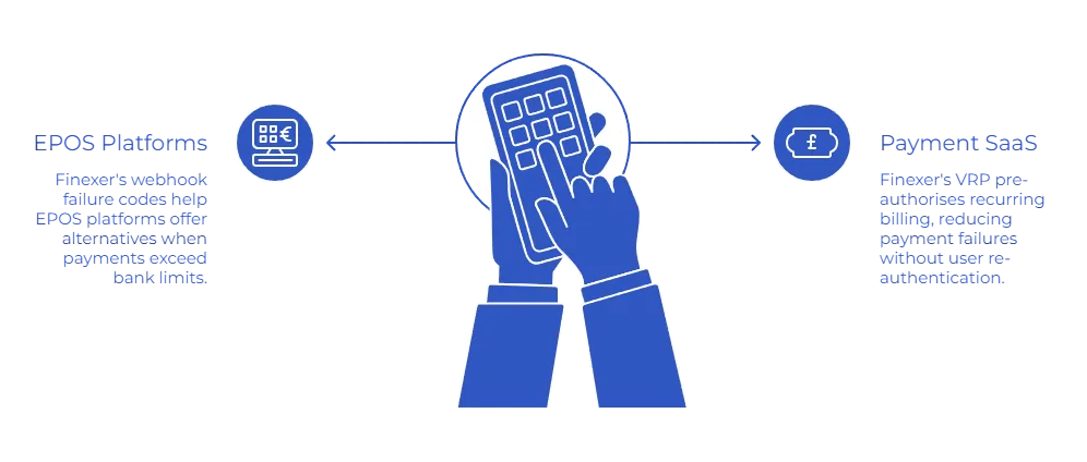  uk open banking common use cases