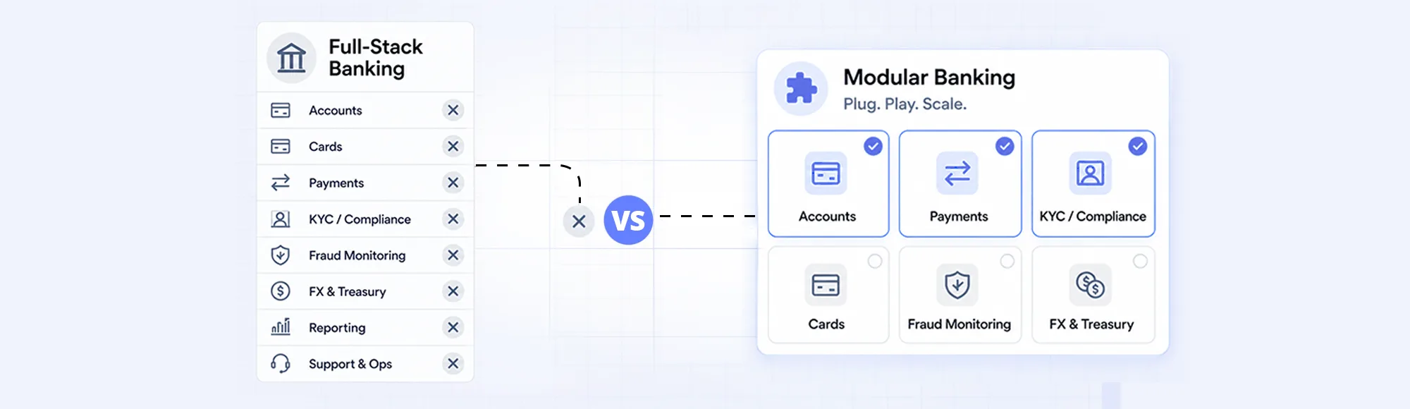 Scalable White Label Finance: Building Financial Features With Open Banking APIs 11 Scalable White Label Finance: Building Financial Features With Open Banking APIs