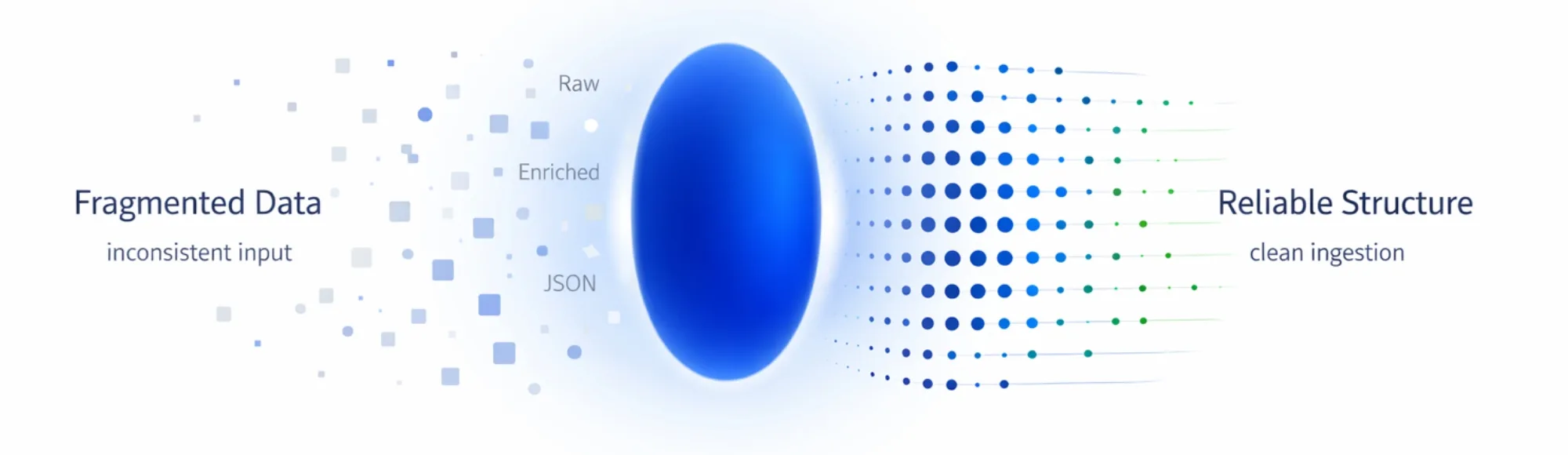 Financial Data Ingestion Process: Why Bank Data Pipelines Break
