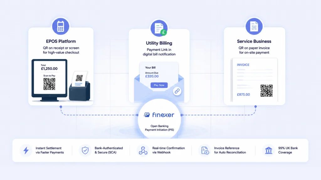 contactless mobile payment solution
