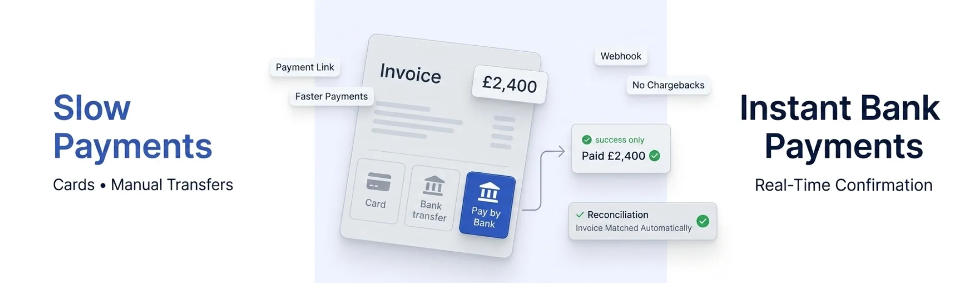 Invoice Payment Methods: Faster Payments and Smarter Workflows