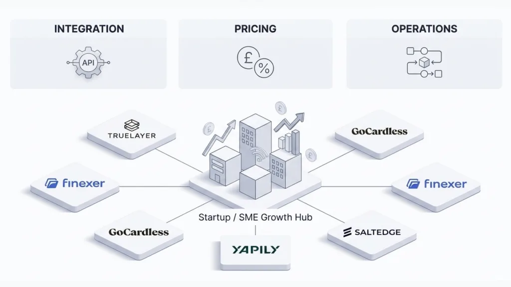 open banking affordability
