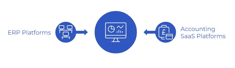 keeping financial records use cases