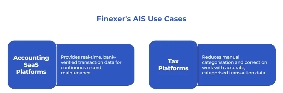 mtd reporting requirements