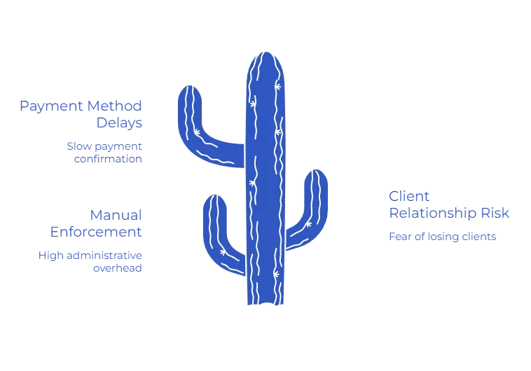 Late Payment Fees UK: Why Businesses Still Get Paid Late 4 Why Do Late Payments Persist Despite Legal Protections