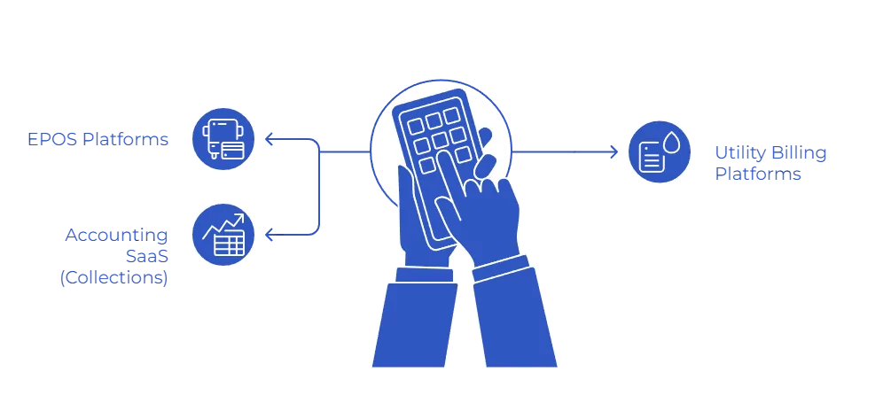 alternative payment methods common use cases