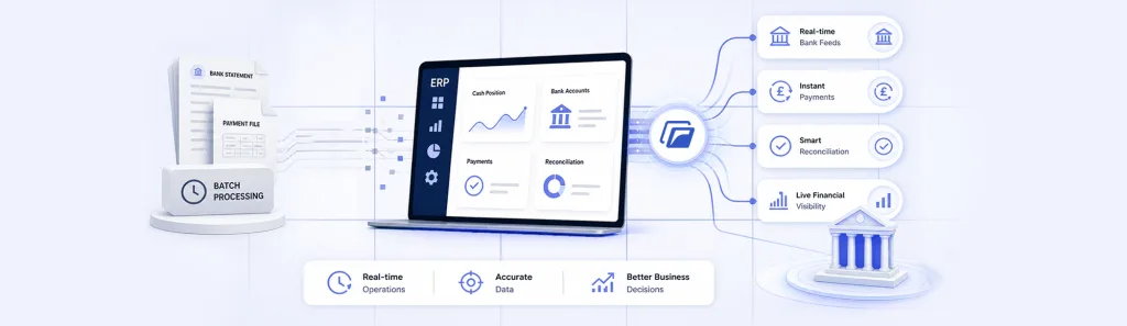 Finexer Featured in ERP News: How ERP Platforms Are Rebuilding Workflows with Open Banking APIs
