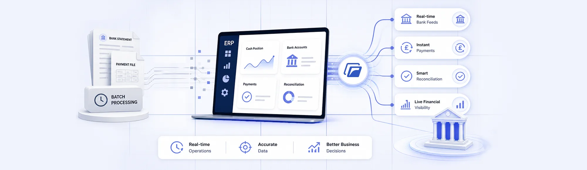 ERP Open Banking Workflows: Finexer Featured in ERP News