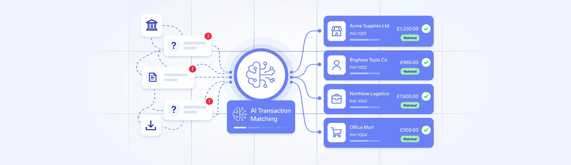 Why AI Transaction Matching Still Fails Without Structured Bank Data