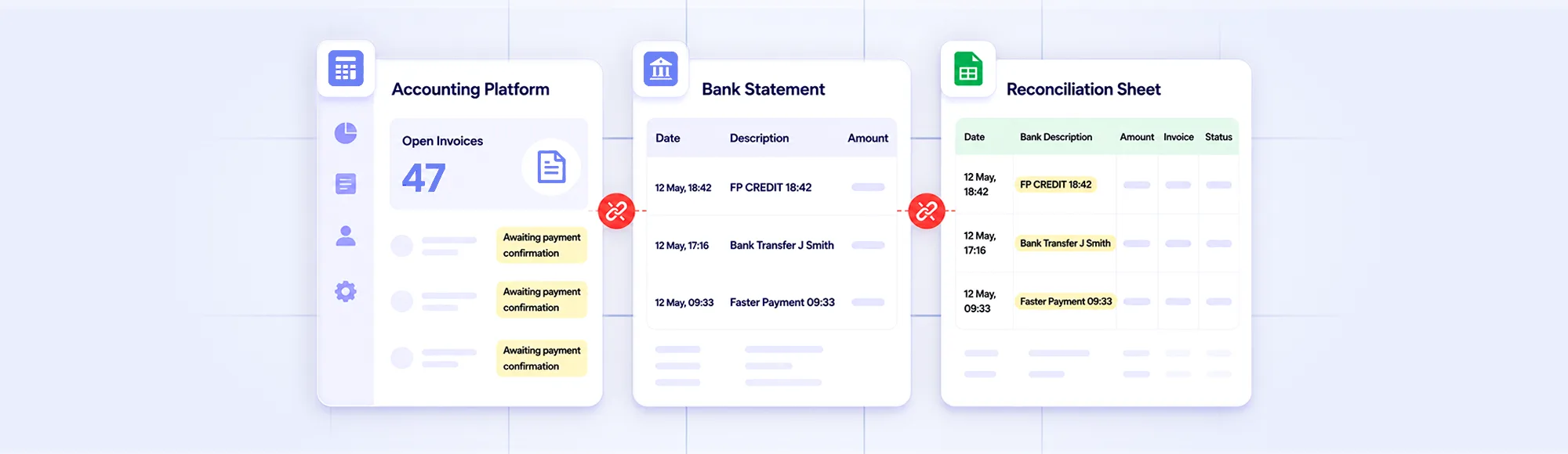 Why Invoice Reconciliation Still Breaks in Modern Finance Workflows 1 Why Invoice Reconciliation Still Breaks in Modern Finance Workflows