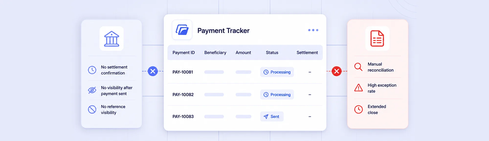 Why Your Payment Tracker Is Not Telling You Enough