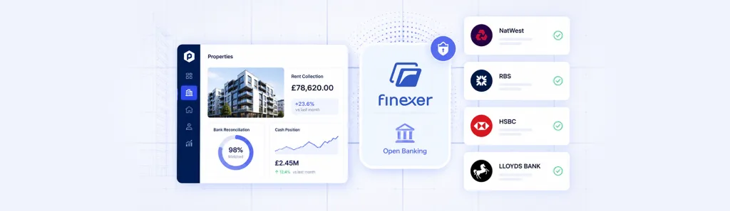 Finexer Featured in PropertyWire: Open Banking Deployment for UK Property Platforms