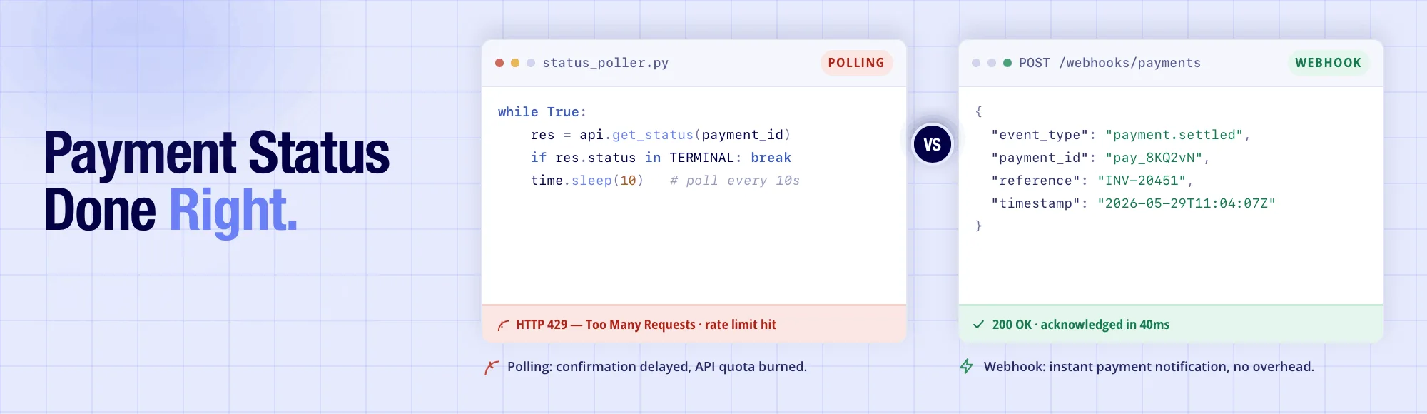 Payment Status Tracking: Webhooks vs Polling and the Open Banking Approach 1 Payment status tracking webhooks versus polling - polling rate limit error versus instant payment notification webhook JSON