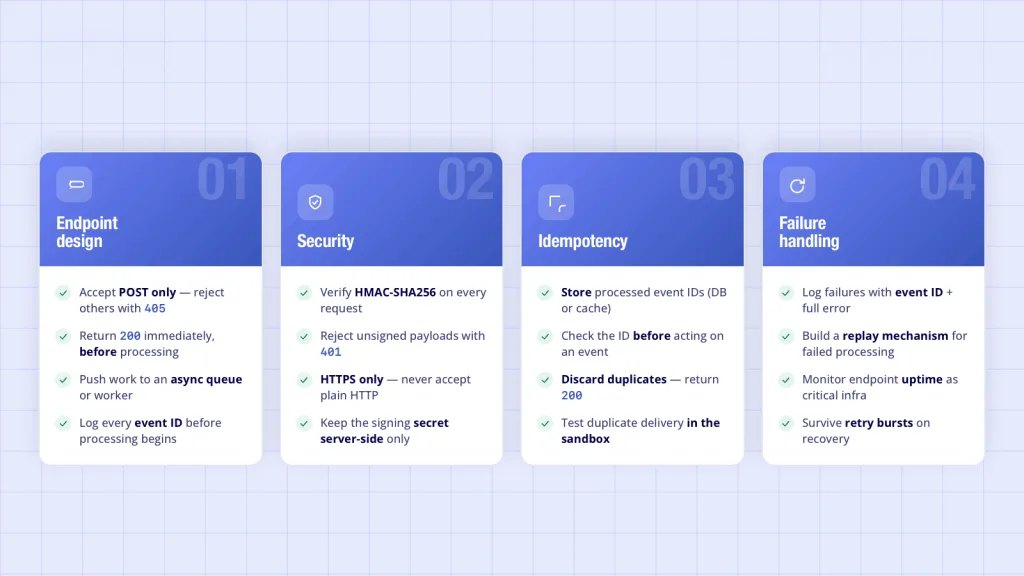 Payment Status Tracking: Webhooks vs Polling and the Open Banking Approach 6 Production webhook implementation checklist - endpoint security idempotency and failure handling