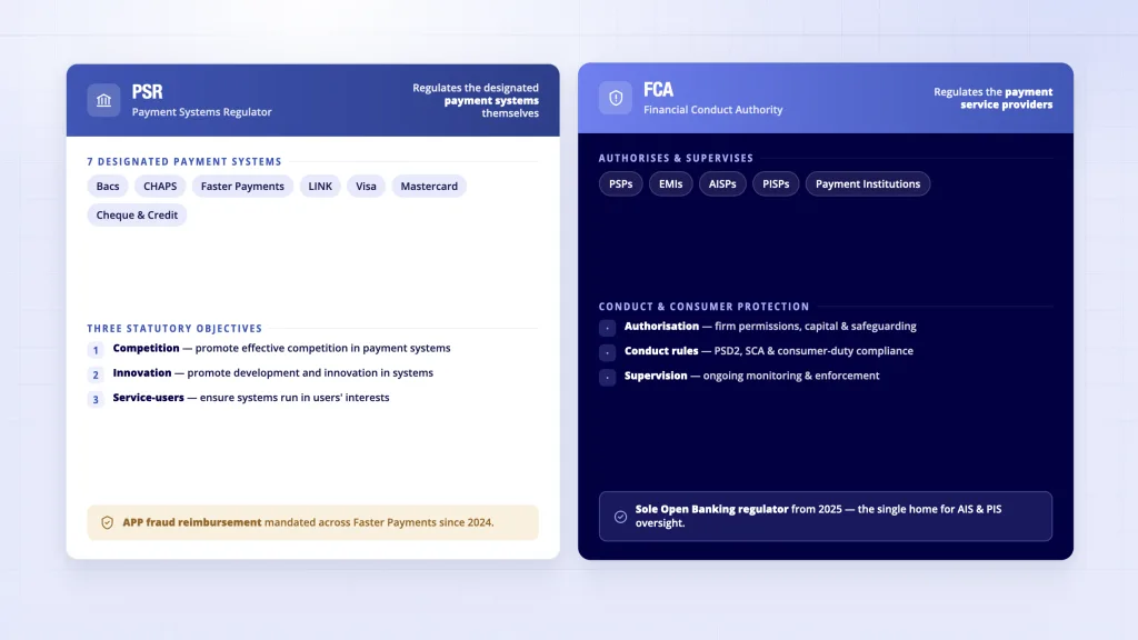 PSR versus FCA regulatory remit UK payment infrastructure - designated systems and payment service providers