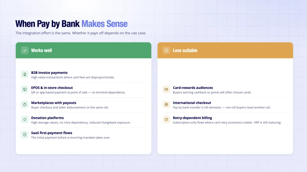 How to Add Pay by Bank Transfer to Your Platform Checkout 3 When pay by bank transfer makes sense - suitable use cases versus less suitable for UK platform checkout