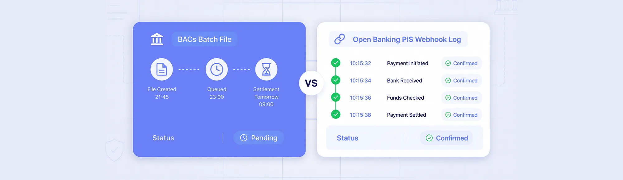 Tenant Referencing Companies UK: Why Platforms Are Moving to Bank-Verified Workflows