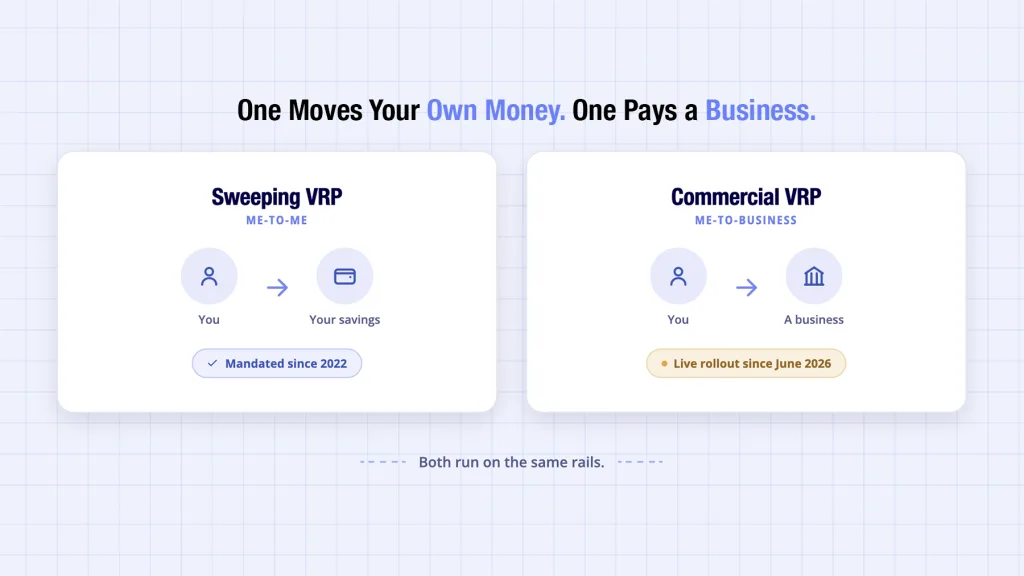 Sweeping VRP versus commercial VRP payments compared for UK open banking