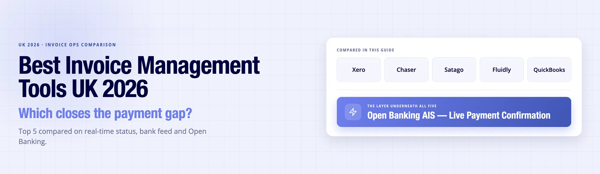 Best Invoice Management Tools UK 2026: Top 5 Compared 15 Best Invoice Management Tools UK 2026: Top 5 Compared