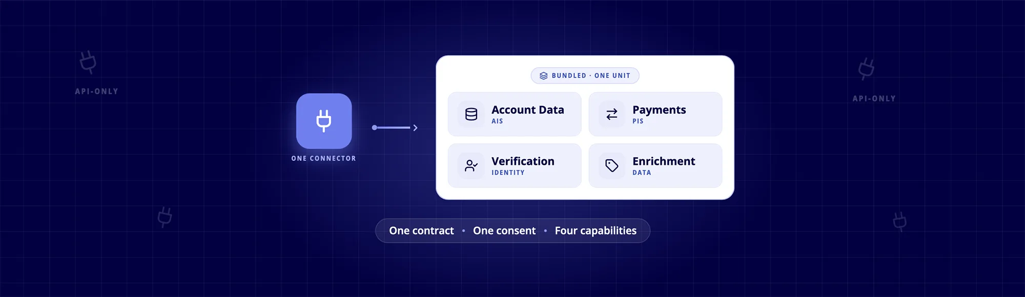 6 Best Open Banking Solution Providers UK 2026 1 6 Best Open Banking Solution Providers UK 2026