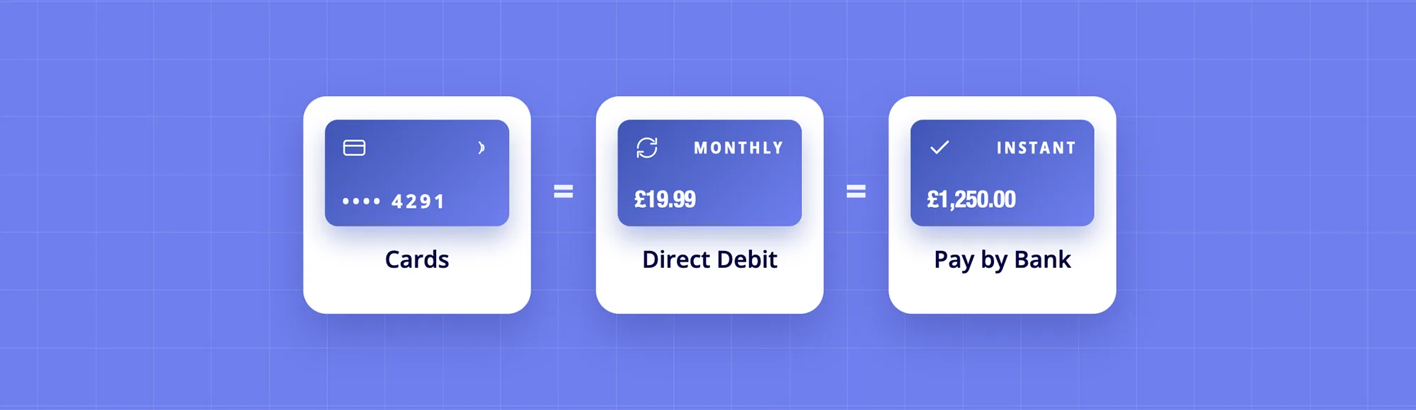 Online Payment Systems UK: Cards vs Bank Transfer 2026