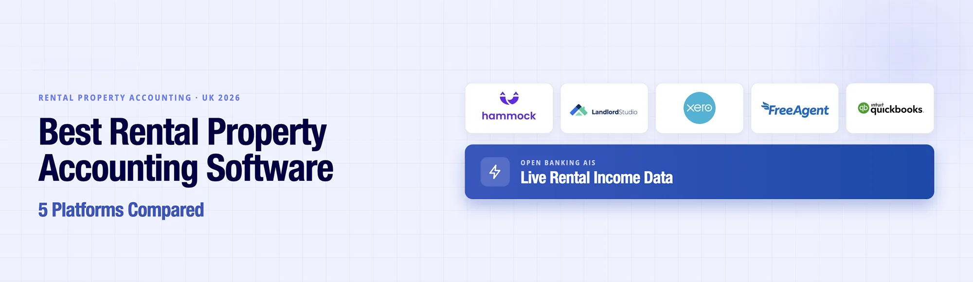 UK’s 5 Best Rental Property Accounting Software 2026 Compared