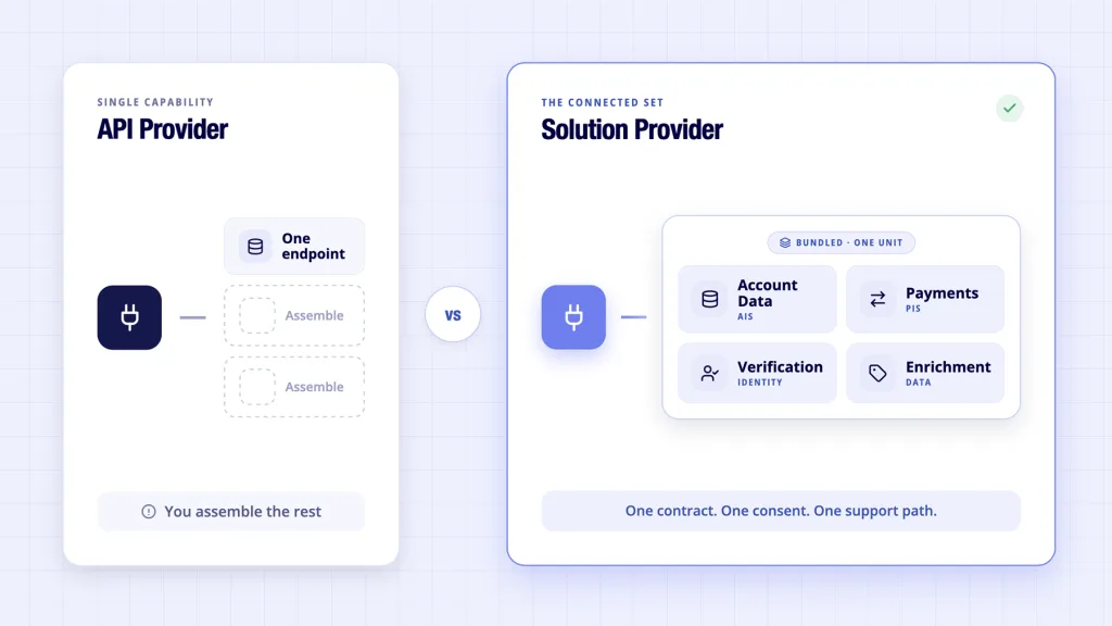 6 Best Open Banking Solution Providers UK 2026 3 API provider versus open banking solution provider compared - single capability vs bundled stack