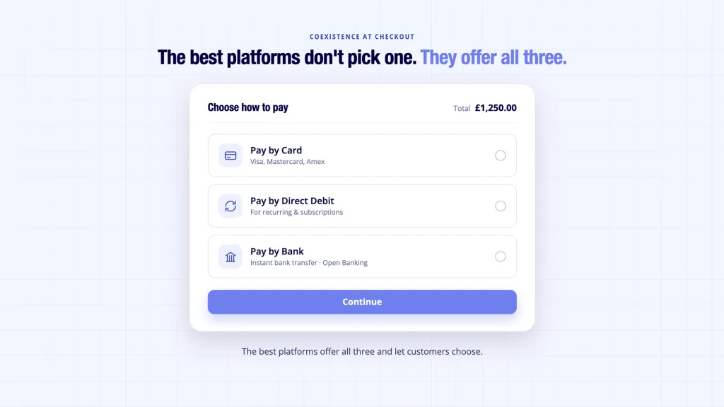 Online Payment Systems UK: Cards vs Bank Transfer 2026 5 Online payment systems checkout showing cards Direct Debit and Pay by Bank offered together as equal options
