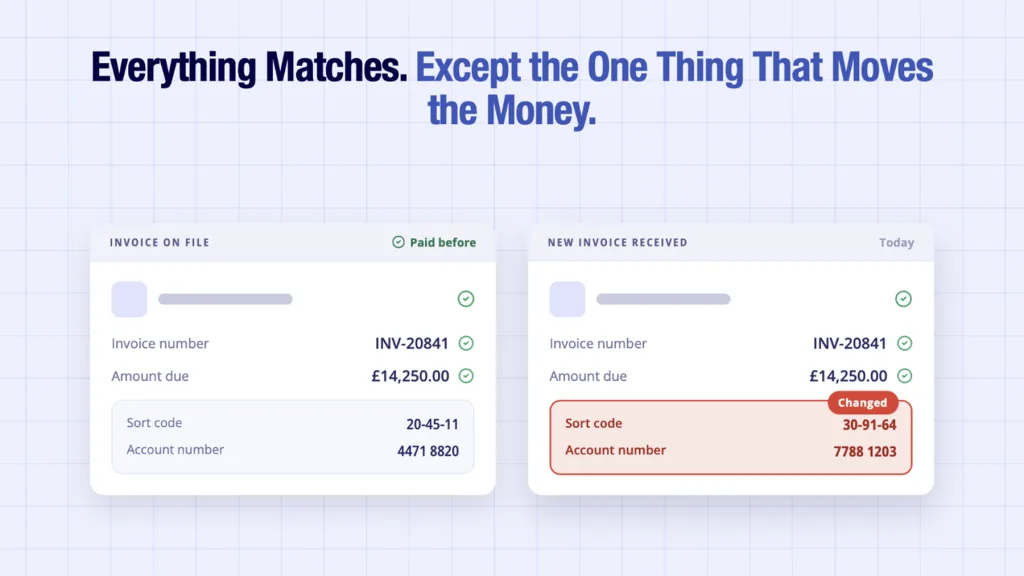Invoice redirection fraud shown as two invoices identical except the bank details