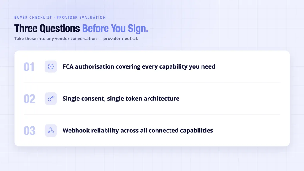 Open banking API providers checklist covering authorisation consent and webhooks