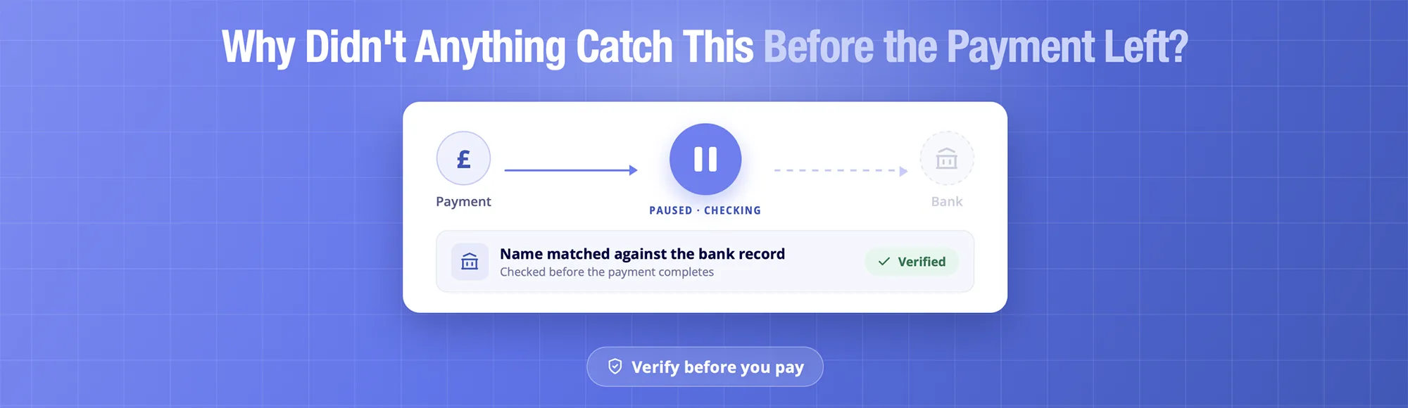 What a Bank Account Verification API Actually Returns 6 What a Bank Account Verification API Actually Returns