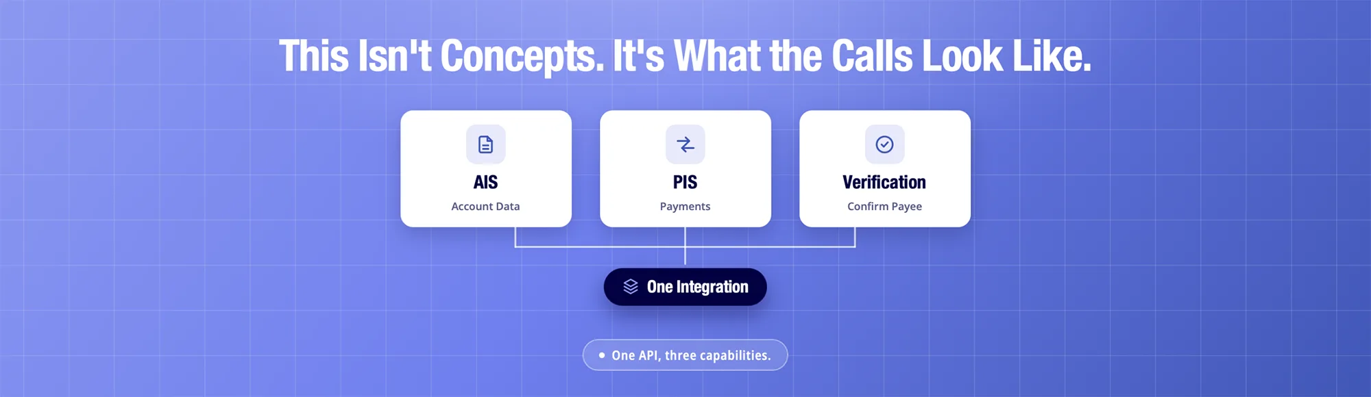 Open Banking API Examples: Real API Calls Explained 1 Open banking API examples shown as AIS PIS and verification behind one integration