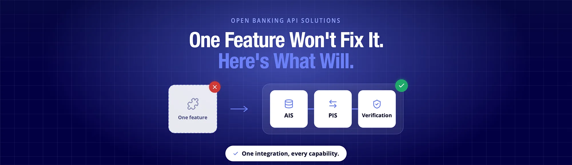 Open Banking API Solutions: Solve Real Business Problems 8 Open Banking API Solutions: Solve Real Business Problems