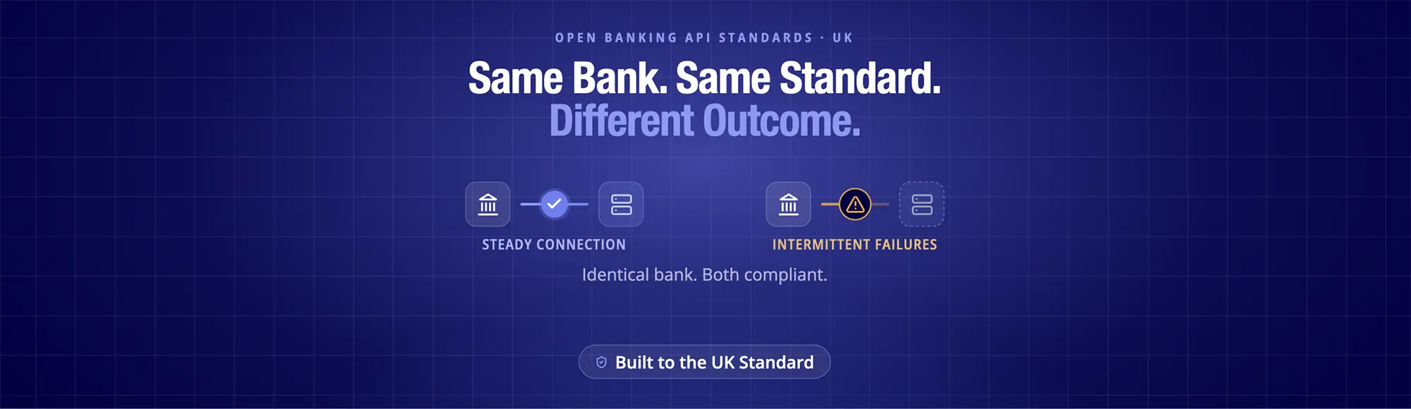Open Banking APIs: UK Standards and Specs Explained