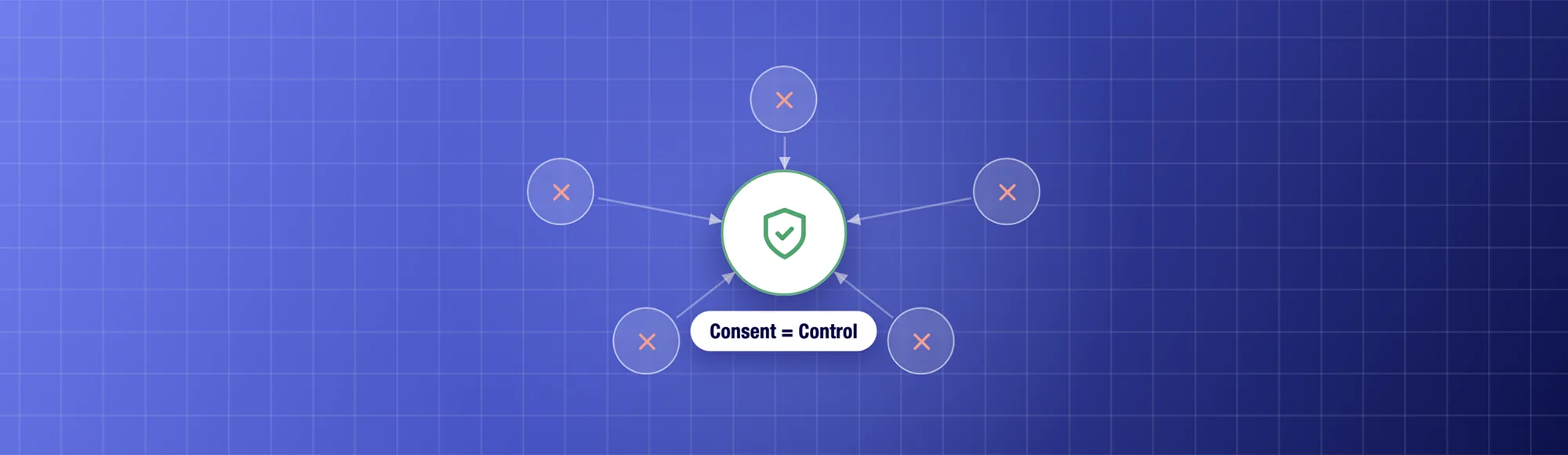 UK Open Banking Security: 5 Myths About Consent 1 UK Open Banking Security: 5 Myths About Consent