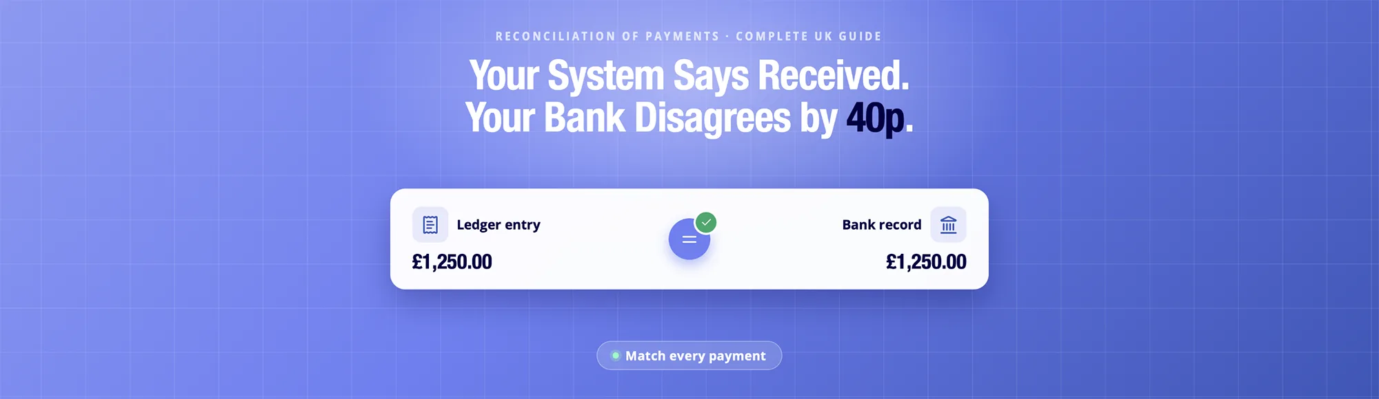 Reconciliation of Payments: The Complete UK Guide for Finance Teams and Platforms 7 Reconciliation of Payments: The Complete UK Guide for Finance Teams and Platforms