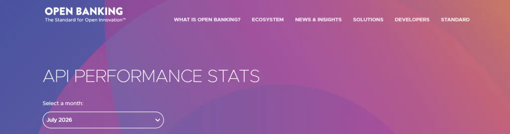 Open Banking API performance data 2026 showing 2.9 billion API calls, 41.23 million payments and 19.17 million user connections