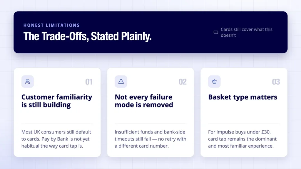 Open banking for payments shown with three honestly stated merchant trade-offs listed