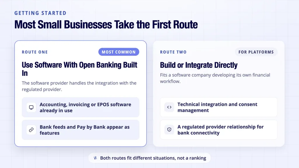 Open banking for small business shown with two practical routes to get started today